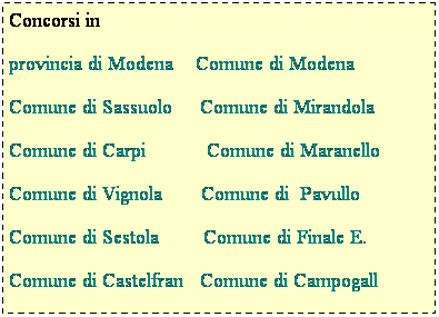 Casella di testo: Concorsi in 
provincia di Modena    Comune di Modena
Comune di Sassuolo     Comune di Mirandola
Comune di Carpi           Comune di Maranello
Comune di Vignola       Comune di  Pavullo
Comune di Sestola        Comune di Finale E.
Comune di Castelfran   Comune di Campogall
Concorsi
 
 G.U. 2005      Concorsi  U.E. 2005
Concorsi regioni2005   Corte Costituz.2005 
